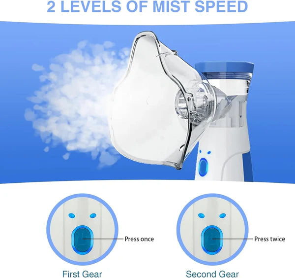 Mini Portable Silent Nebulizer Handheld Inhaler Atomizer: Medical Grade Mesh Technology for Asthma and Respiratory Care